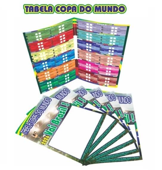 Tabela da Copa do Mundo 2026 - Imagem 2